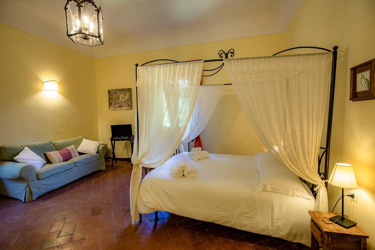 Il Palagetto B&B Florence Ngoại thất bức ảnh