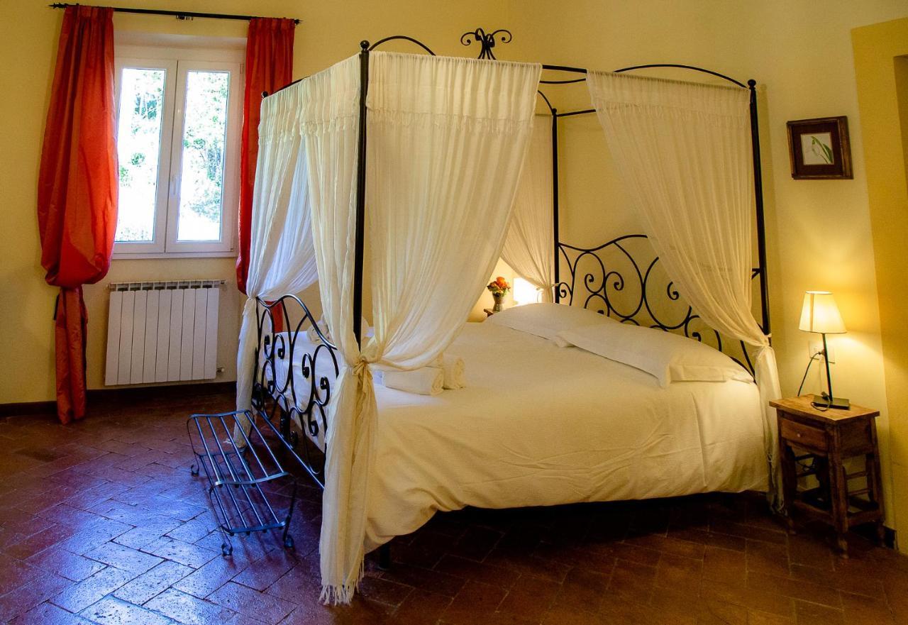 Il Palagetto B&B Florence Ngoại thất bức ảnh