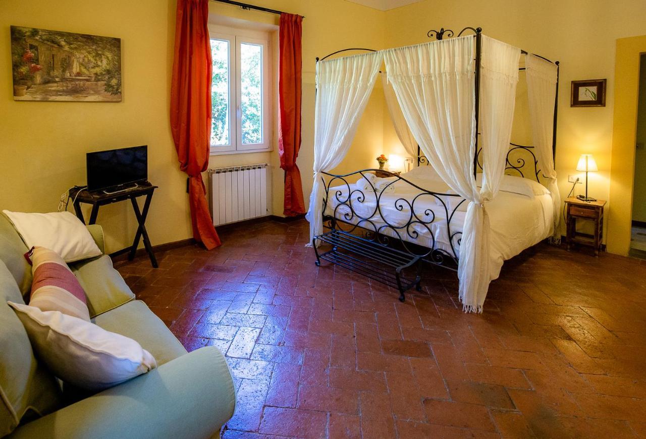 Il Palagetto B&B Florence Ngoại thất bức ảnh
